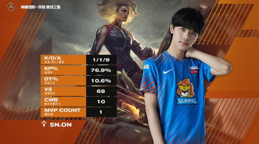 爱游戏体育-Rookie赛事官方发布突破纪录新规，西班牙队争议不断！的简单介绍